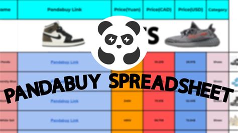 burberry pandabuy|pandabuy datasheet.